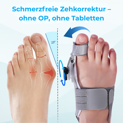Medivera™ Ballenzeh-Korrektur